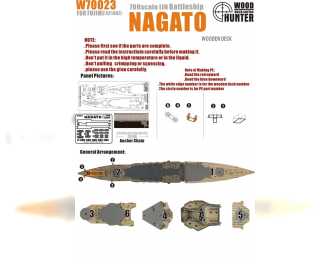 IJN Battleship Nagato Wooden Deck