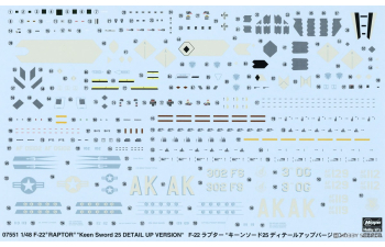 Сборная модель F-22 Raptor «Keen Sword 25, улучшенная версия» (в комплект входят детали с фототравлением для дополнительной детализации) (Limited Edition)