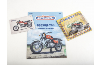 Восход-250, Наши мотоциклы 80