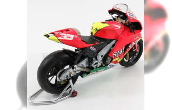 HONDA Rc211v №33 Motogp (2006) M.Melandri, Red Yellow