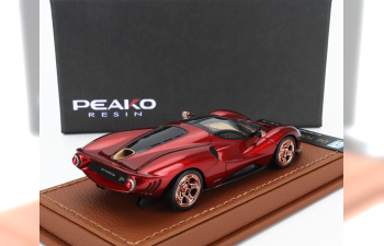 DE TOMASO P72 (2020), Red Met