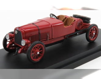 ALFA ROMEO G1 Spider Corsa (1921), Red