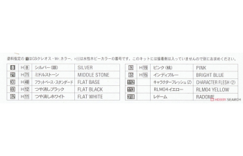 Сборная модель Egg Girls 1966 American Coupe Type B “Amy McDonnell” w/Figure