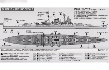 Сборная модель Japanese Heavy Cruiser Mikuma