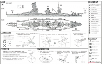 Сборная модель Sea Way Model (EX) Series IJN Battleship Yamashiro (1941 Outbreak of War/1944)