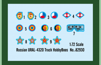 Сборная модель Армейский грузовик Russian URAL-4320