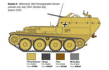 Сборная модель Самоходка Sd. Kfz. 140 Flakpanzer 38 Gepard