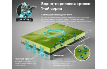 Краска акриловая для аэрографа Jim Scale: RLM 81 Dunkelbraun, 18мл