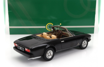 PEUGEOT 504 Cabriolet Open (1983), Black