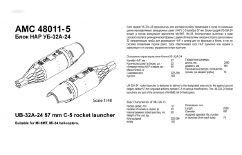 Набор для доработки Советский / российский блок НАР УБ-32-24 (2 шт.)