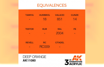 Краска акриловая 3rd Generation Deep Orange 17ml