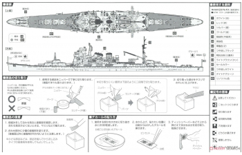 Сборная модель IJN Heavy Cruiser Atago (1944/Battle of Leyte Gulf)