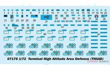 Сборная модель Terminal High Altitude Area Defence (THAAD)