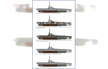Сборная модель Biber "German Midget Submarine"