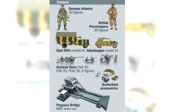 Сборная модель War Battle Set Pegasus Bridge Airborne Assault - 75th Anniversary D-day 1944-2019