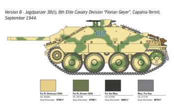 Сборная модель Истребитель танков JAGDPANZER 38(t) HETZER