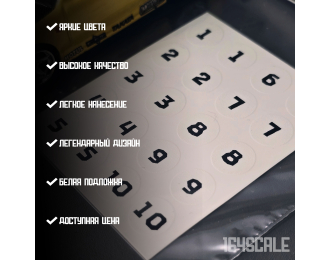 Декаль "Номера на борт"