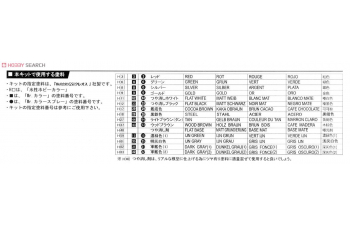 Сборная модель Японский линкор ISE PREMIUM