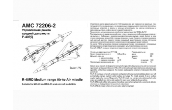 Набор для доработки Советская / российская управляемая ракета класса воздух-воздух Р-40Д (2 шт.)