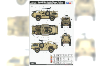 Сборная модель Jackal 2 High Mobility Platform