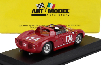 FERRARI 250p Spider S/n0810 №174 Targa Florio (1963) Mike Parkes - John Surtees, Red