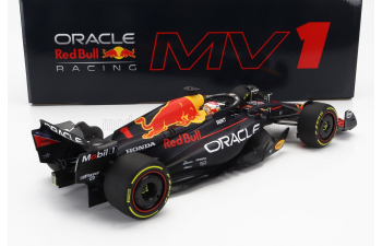 RED BULL F1 Rb19 Team Oracle Red Bull Racing №1 World Champion Winner Belgian Gp (2023) Max Verstappen, Matt Blue