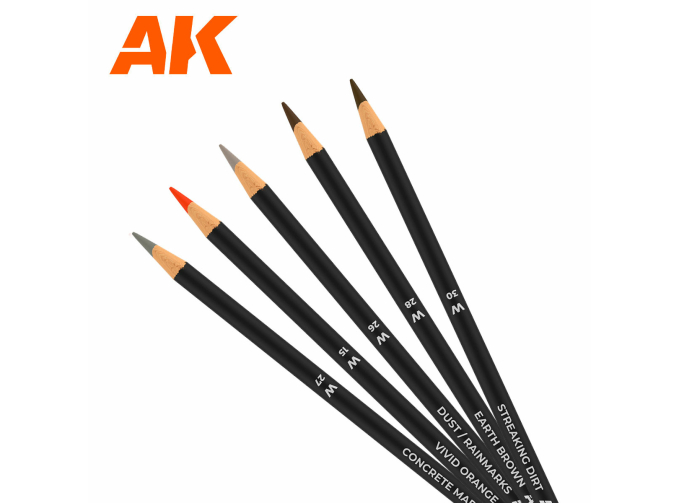 Набор карандашей для везеринга "Имитация подтеков и загрязнений у техники"