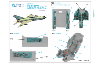 3D Декаль интерьера кабины МиГ-21ПФМ с бирюзовыми панелями (Eduard)