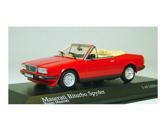 MASERATI Biturbo Spider (1982), red