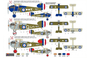 Сборная модель Sopwith Dolphin „RFC“