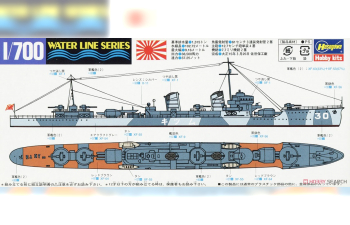 Сборная модель Эсминец ВМС Японии IJN DESTROYER MUTSUKI