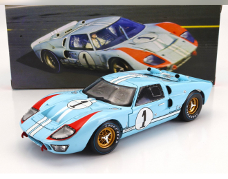 FORD Gt40 Mkii 7.0l V8 Team Shelby American Inc. N 1 2nd (but Really Winner) 24h Le Mans (1966) K.Miles - D.Hulme, Light Blue