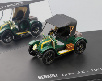 RENAULT Type AX (1908), green