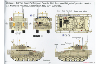 Сборная модель Scimitar Mk2 CVR(T), TES(H)