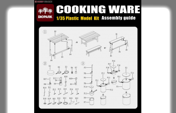 Сборная модель Набор кухонной утвари