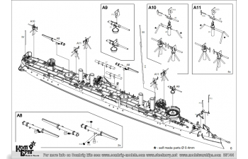 Сборная модель Russian Destroyer Vnushitelny/Osyotr, 1900