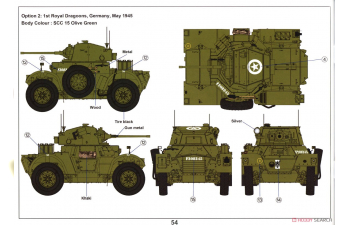 Сборная модель Daimler Armoured Car Mk. II