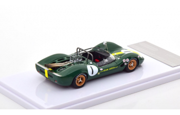 LOTUS 40 (1965), No.1, green