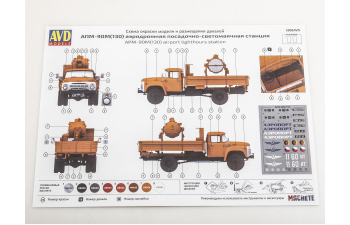 Сборная модель АПМ-90М (130) аэродромная посадочно-светомаячная станция