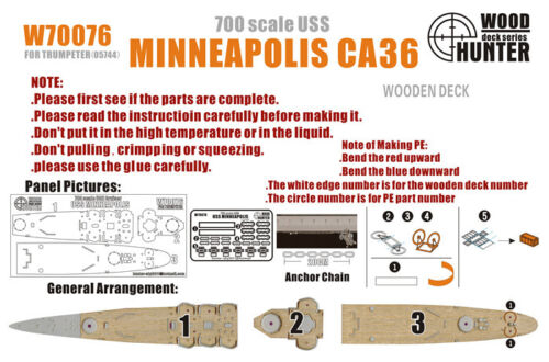 Набор деталей WWII USS Minneapolis CA36