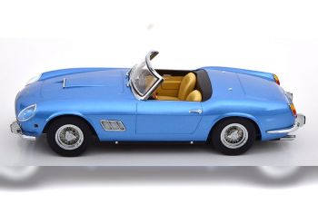 FERRARI 250 GT California Spyder (1960), light blue-metallic