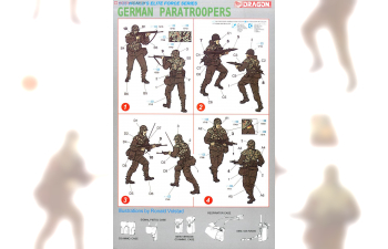 Сборная модель фигурки немецкие десантники / GERMAN PARATROOPERS