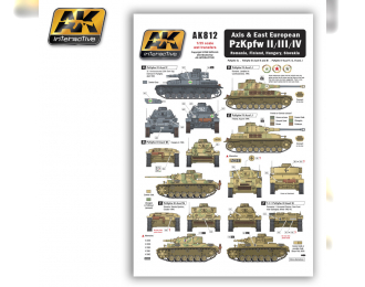 декаль AXIS & EAST EUROPEAN PZKPFW II/III/IV