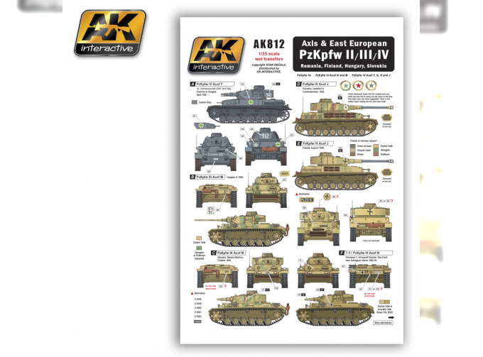 декаль AXIS & EAST EUROPEAN PZKPFW II/III/IV