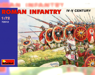 Сборная модель Фигуры ROMAN INFANTRY IV-V CENTURY