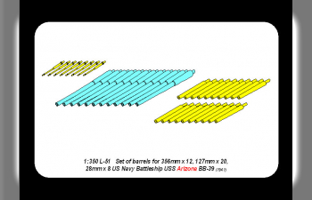 Set of Barrels for Arizona class battleships 356mm x 12; 127mm x 20; 28mm x 8