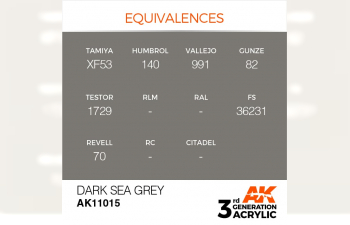 Краска акриловая 3rd Generation Dark Sea Grey 17ml