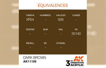 Краска акриловая 3rd Generation Dark Brown 17ml