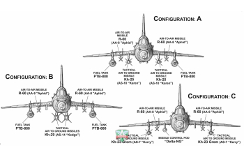 Сборная модель Самолет Су-17М3 ранний