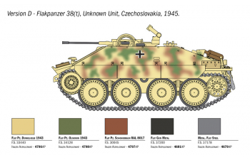 Сборная модель Истребитель танков JAGDPANZER 38(t) HETZER